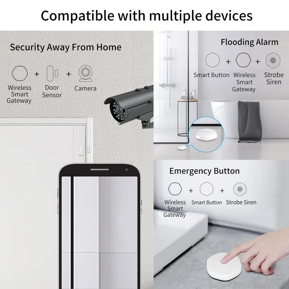 Wireless Smart Gateway For Zigbee Hub Stable Remote Controller Supports Cloud Scenes And Local | Электроника