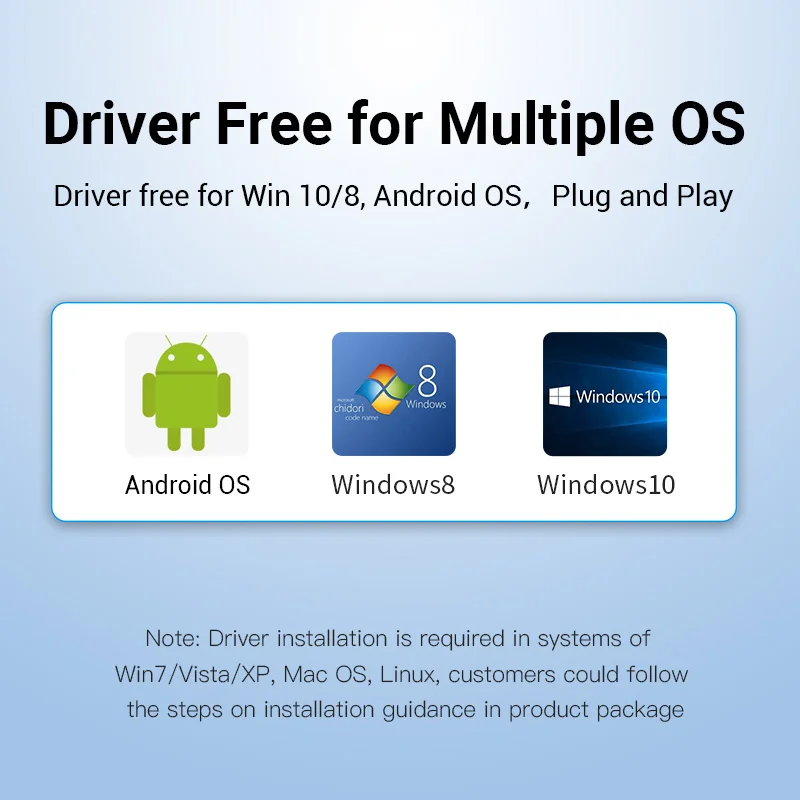 vention usb c ethernet adapter type c to 1000mbps gigabit rj45 lan network card for macbook huawei p40 pro usb type c ethernet free global shipping