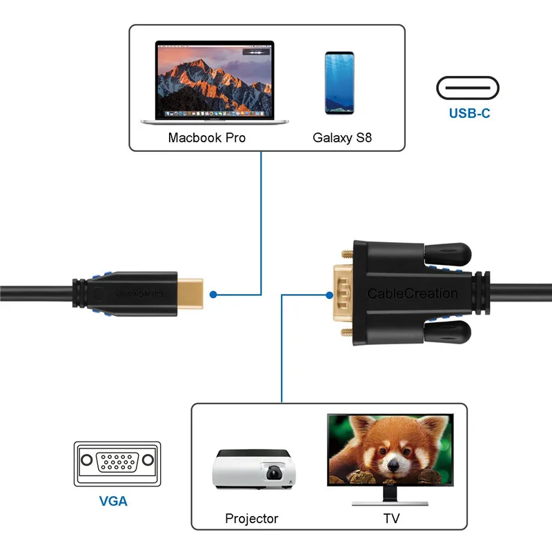 USB-C-VGA Тип C (Совместимость с Thunderbolt 3)-кабель VGA совместимый MacBook Pro/MacBook Air/iPad Pro 2018/iMac