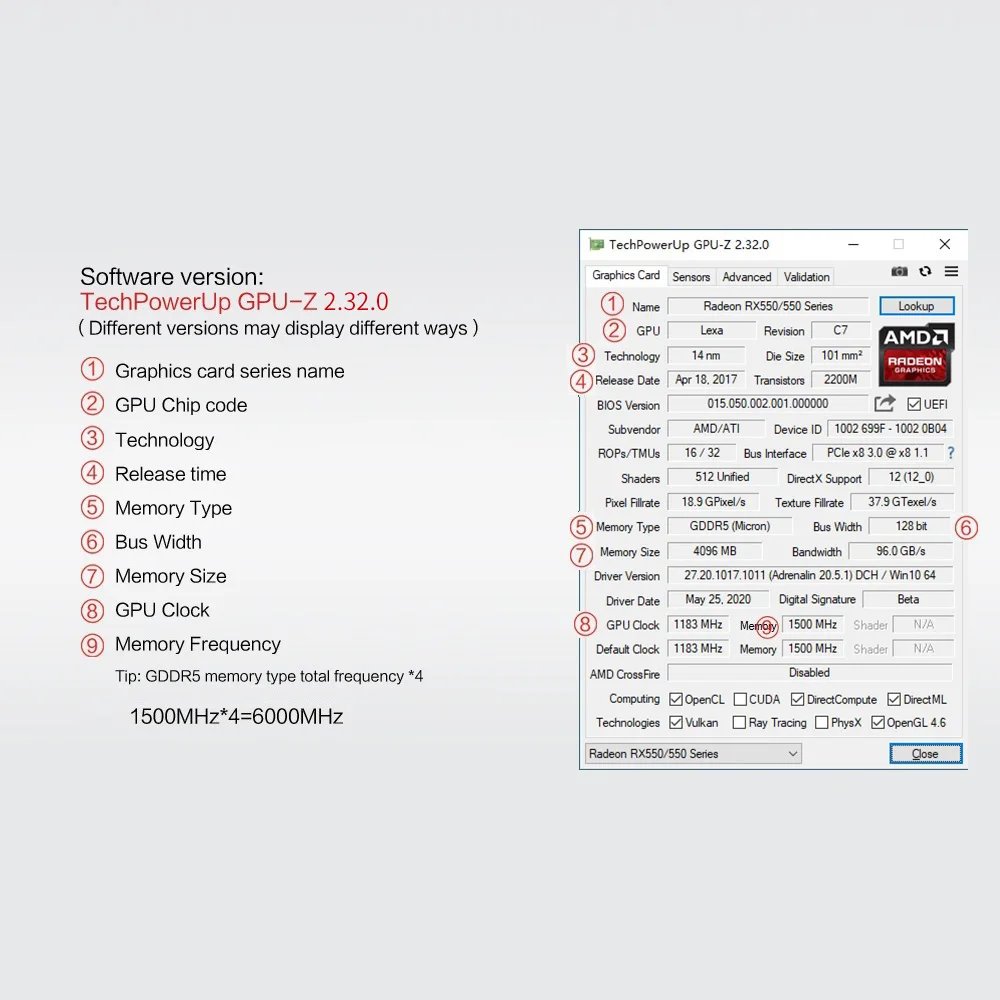 Yeston RX550-4G D5 Графика игровой карты графическая карта с оперативной памятью 4 ГБ GDDR5