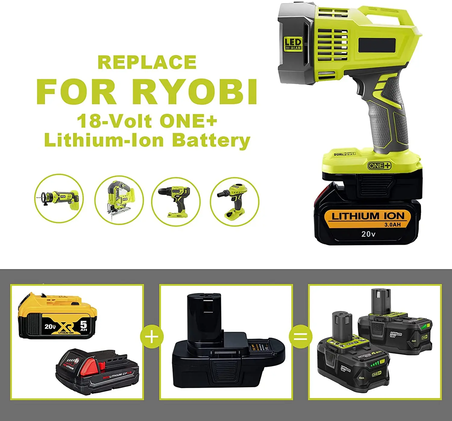 DM18RL адаптер преобразователя батареи USB DM20ROB для RYOBI преобразования DEWALT 20V Milwaukee M18 в