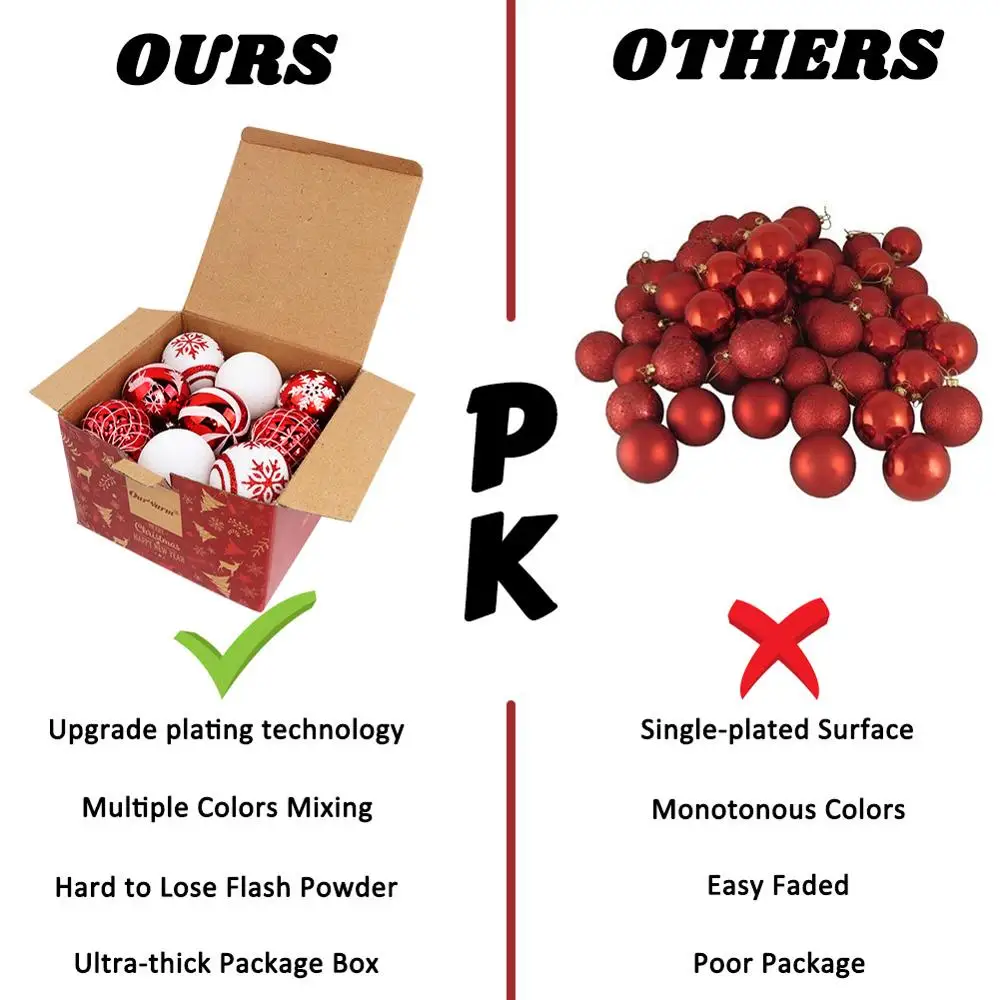 OurWarm 36 шт. Рождественские шары украшения для рождественской елки вечерние 7 см