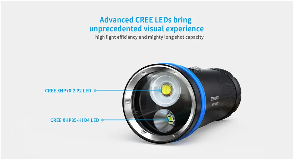 Xtar D36 5800lm Cree XHP70 Ультра мощный перезаряжаемый фонарь для дайвинга O светодиодный дисплей XHP35 светодиодный фонарь для подводного плавания с батареей 18650