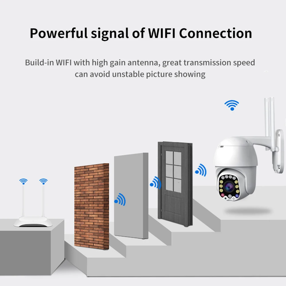 13 светодиодный wifi ip-камера наружная PTZ H.265X 1080 p скоростная купольная CCTV камера