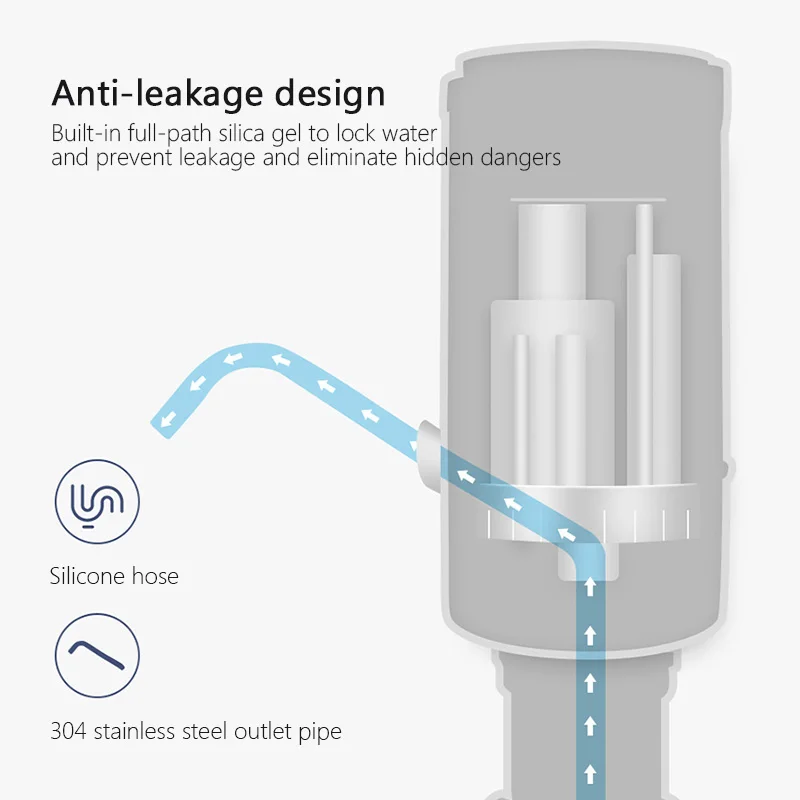 

Water dispenser 360 Degree Rotating Water Bottle Electric Water Pump Drink Dispenser USB Charge Automatic Water Barreled Pump