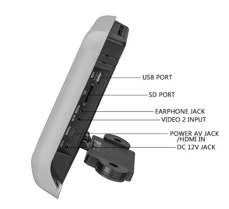 Универсальный одна пара 9 дюймов подголовник автомобиля DVD плеер с USB/SD кронштейн