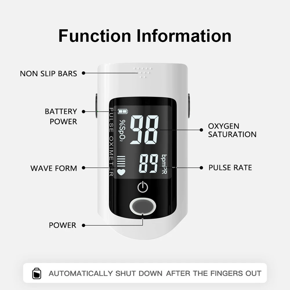 Медицинский импульсный Пальчиковый пульсоксиметр прикладываемые к уху лбу +