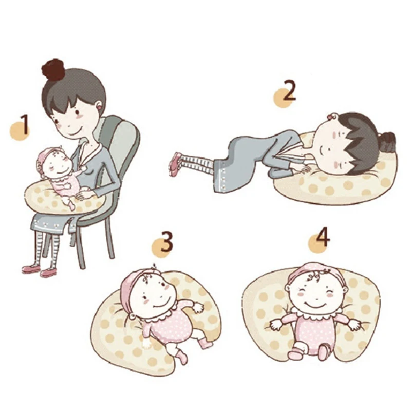 

Breast Feeding Pillow Pregnancy Multi-functional Nursing Maternity Baby Newborn Support Soft Comfortable 100% Cotton