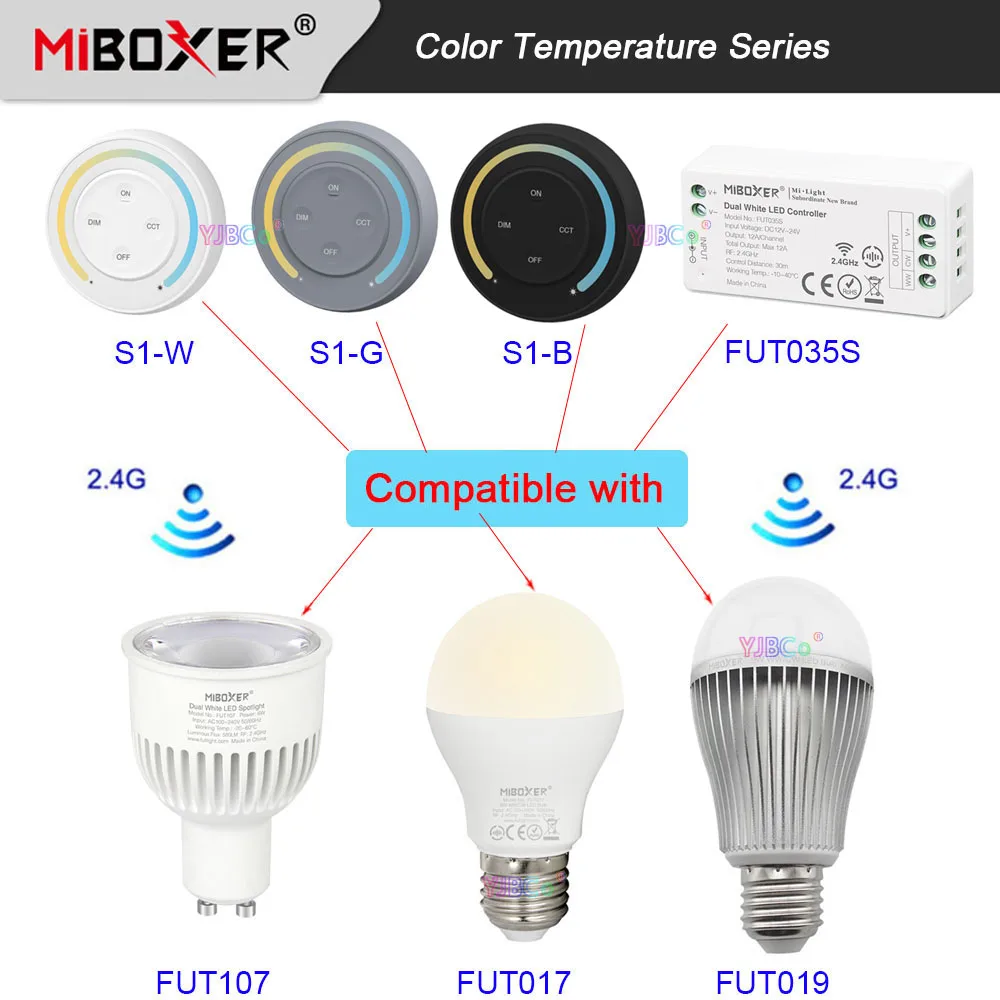 Miboxer 2.4G Sunrise Remote Color Temperature LED Controller Round White/Black/Gray color dimmer switch for Dual White Bulb Lamp