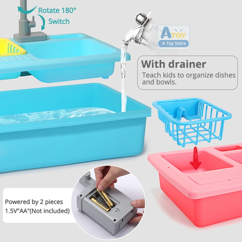 Игрушка для ролевых игр кухонные игрушки имитация посудомоечной машины