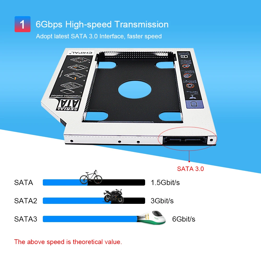 CHIPAL высокое качество Пластик SATA 3 0 2nd HDD Caddy 9 мм 5 для 2 &quotSSD чехол жесткий диск