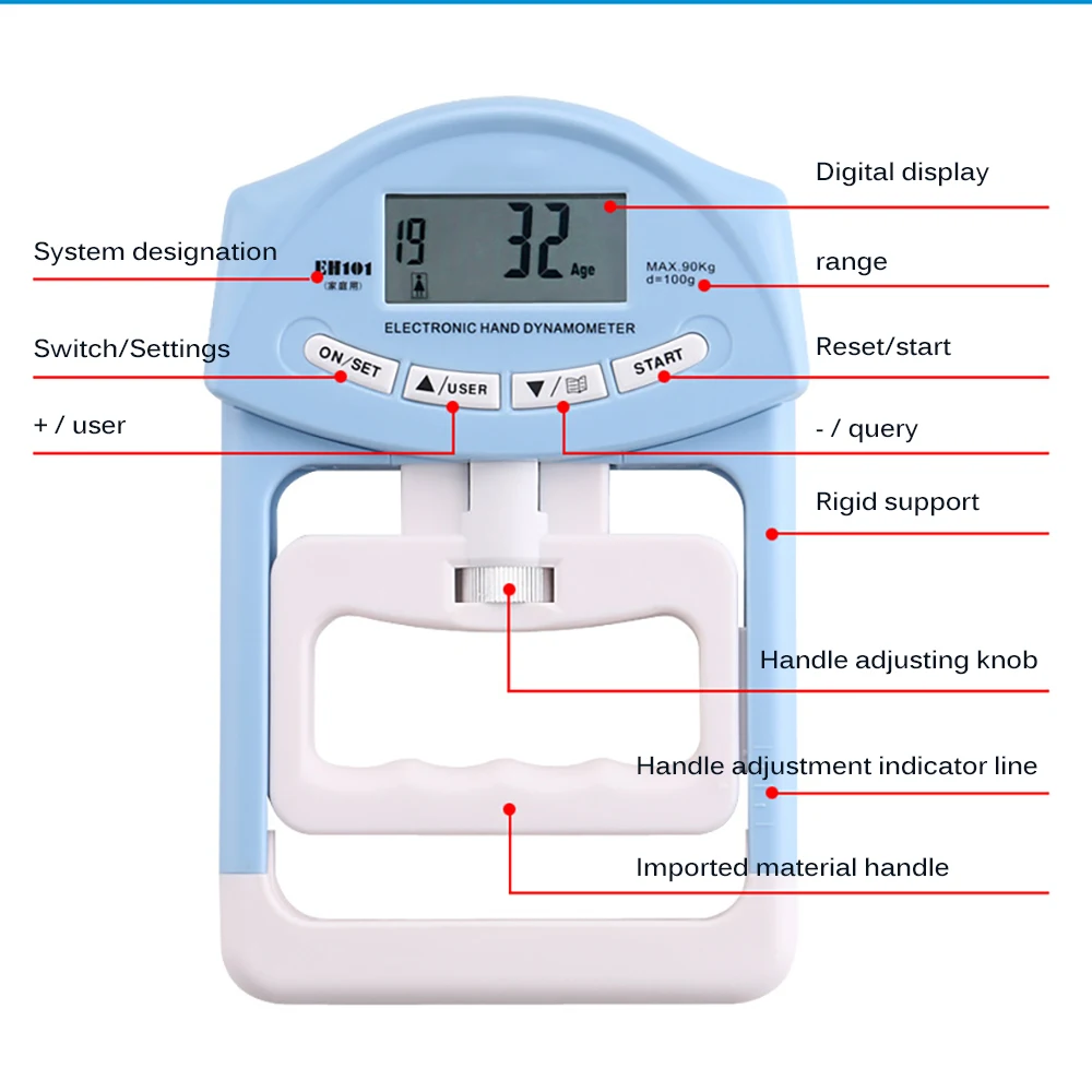 Цифровой ЖК дисплей Forcemeter ручной захват измеритель мощности Регулируемый