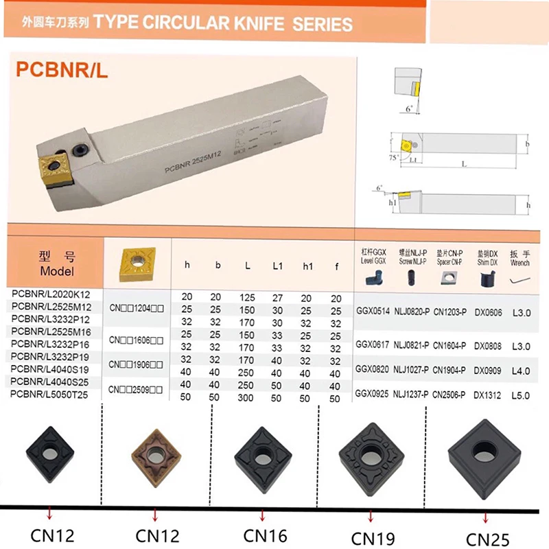 Держатель токарного инструмента с ЧПУ PCBNR PCBNL 2020K12 2525M12 75 градусов твердосплавные