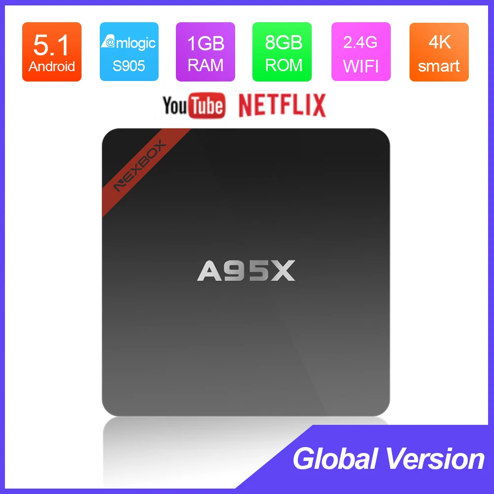 NEXBOX A95X A7N Android Amlogic S905 четырехъядерный процессор CortexA53 2 0 GHz 64 телеприставка 4 Wifi Super