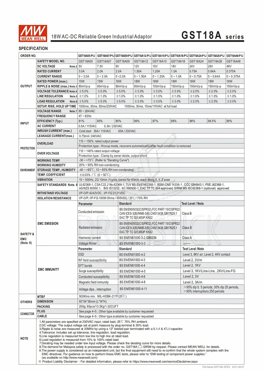 (Только 11 11) Средняя GST18A05-P1J скважин (6 шт.) 5 в 3 А meanwell GST18A 15 Вт AC-DC промышленный