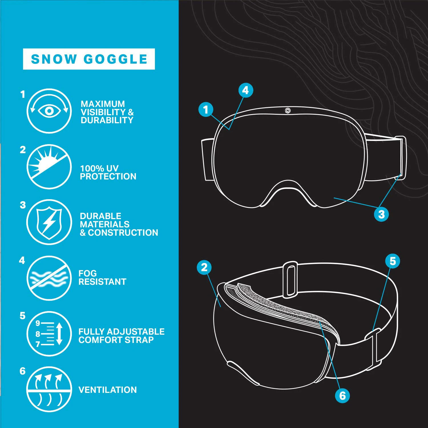 Детские лыжные очки небольшого размера двойная противотуманная маска UV400 для