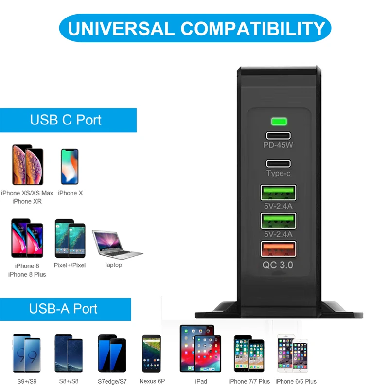 Быстрое зарядное устройство AIXXCO 3 0 USB Тип C 18 Вт QC для Samsung s10 45 PD быстрое