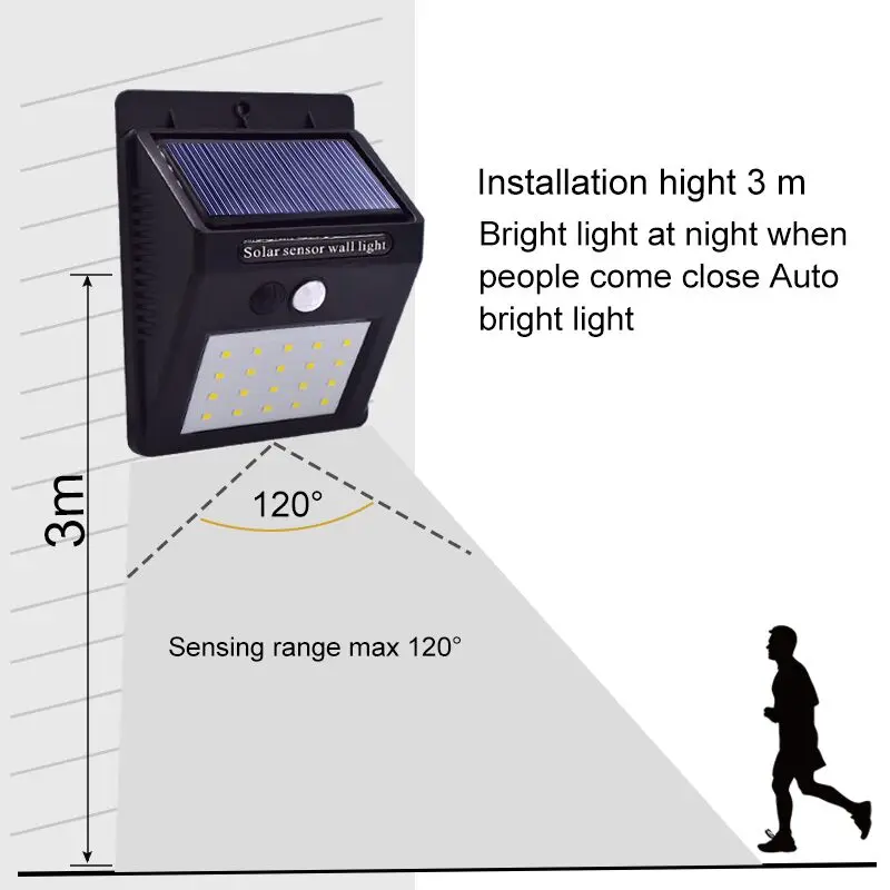 20 LED Solar Light Motion Sensor Waterproof Wireless Power Lamp Outdoor Garden Wall Yard Deck Bright Security Night Lights | Освещение