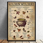 Постеры и принты для украшения стен на холсте Ведьмы