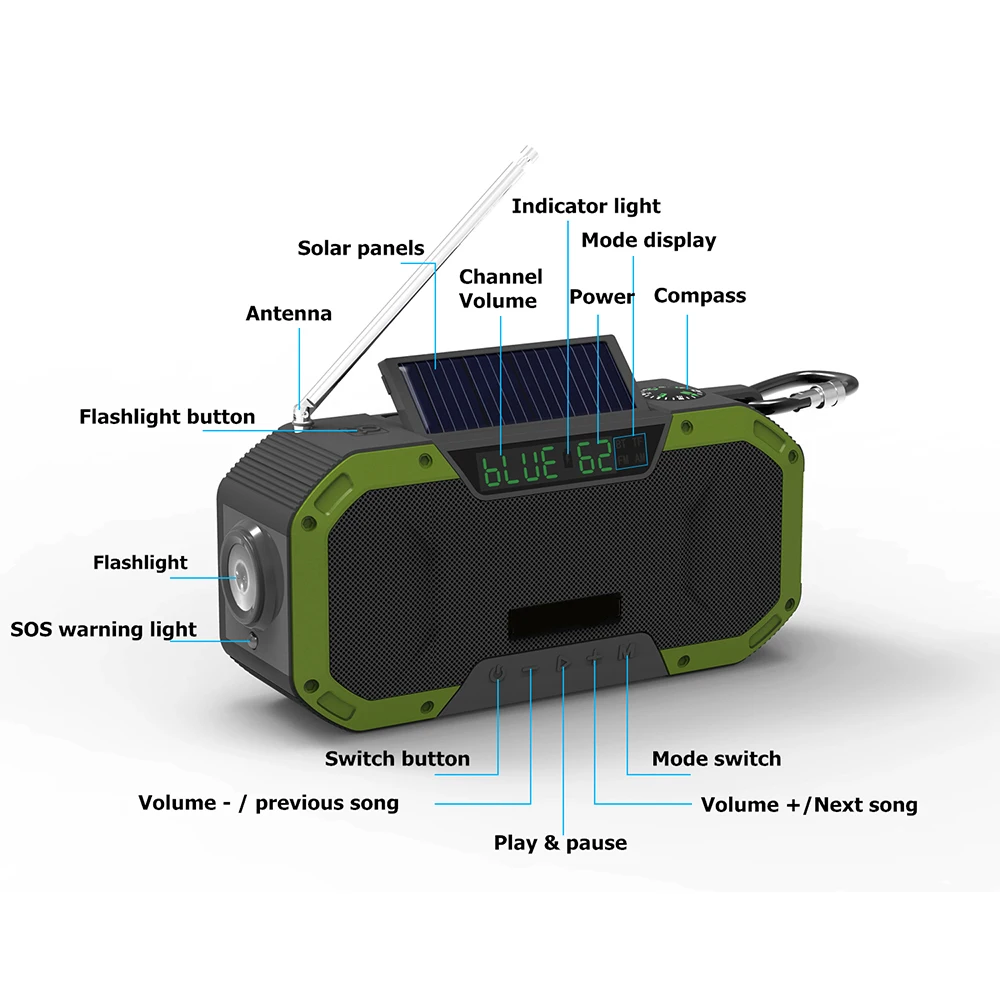 Jual Radio Darurat 5000MAh Dengan Senter LED Engkol Tangan Portabel Radio Cuaca NOAA/AM/FM Untuk Kemah Rumah Bertahan Hidup