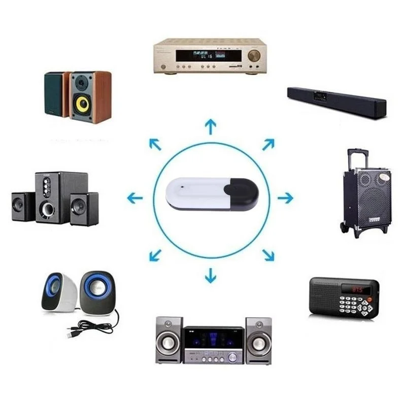 3 5 мм USB беспроводной Bluetooth 4 0 + EDR музыкальный аудио приемник передатчик мини