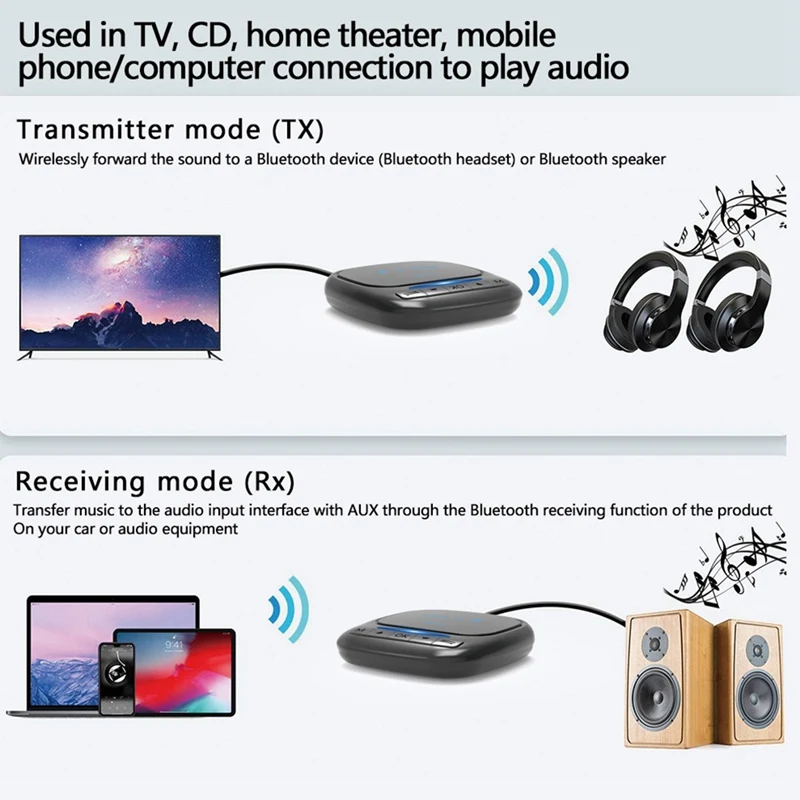 

Bluetooth 5,0 Oled Sn Bluetooth Aptx
