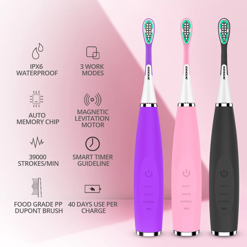 Зубная щетка электрическая ультразвуковая с зарядкой от USB 40 дней|Электрические