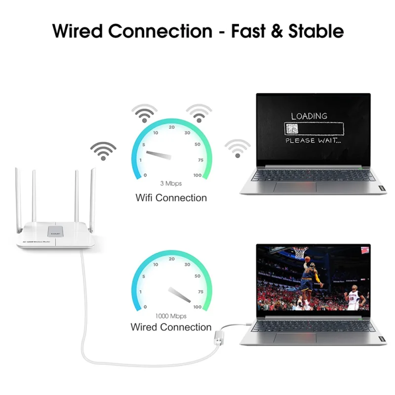 Адаптер EDUP концентратор USB Type C 3 0 к RJ45 док-станция Thunderbolt для ПК ноутбука Ethernet