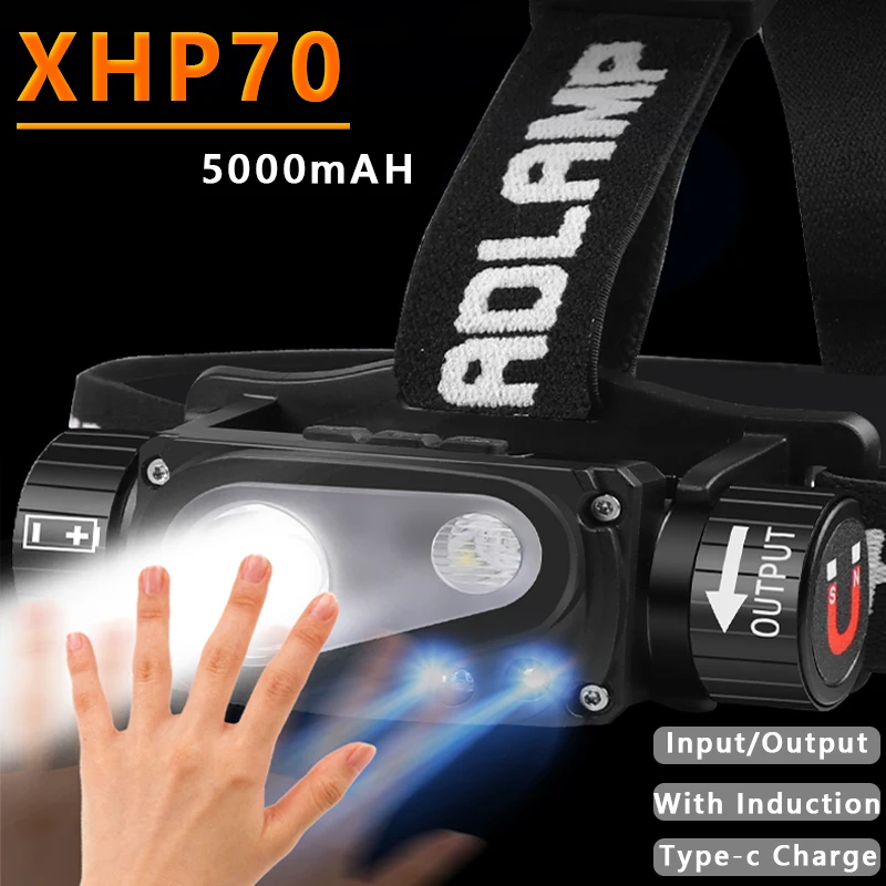 

5000mAH Powerful Led Headlamp USB Rechargeable Head Lamp 10 Modes Headlight Flashlight Waterproof Flashlamp Head Torch Lantern