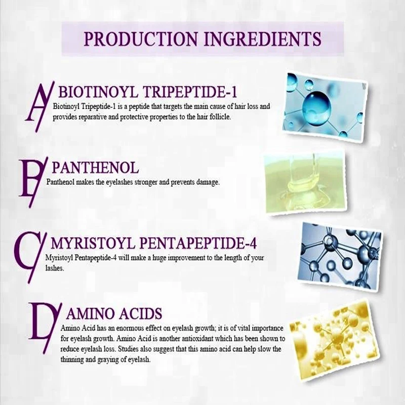 Стимулятор роста ресниц FEG | Красота и здоровье
