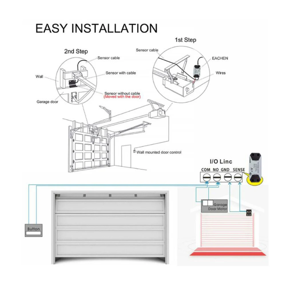 Умный Wi Fi переключатель устройство для открывания дверей гаража с управлением