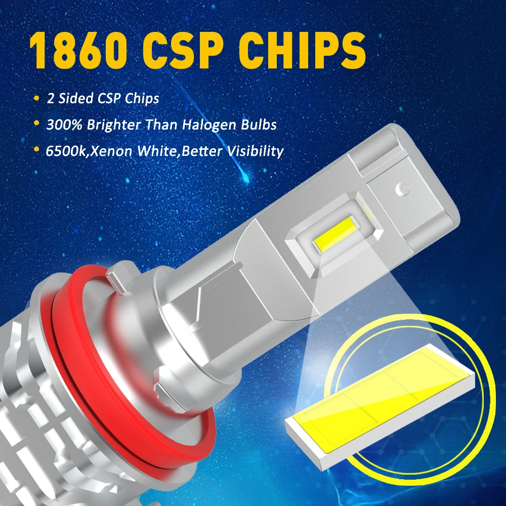 2X H11 H8 H9 H4 Led Canbus пар туман светильник Drl противотуманные головной s для Защитные