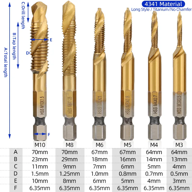 Набор сверл с шестигранным хвостовиком 4341 дюйма для работ по дереву|Метчик