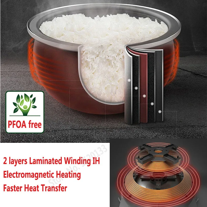 

3L IH Electric Rice Cooker Mini Rice Cooker Intelligence Pressure Multicooker Electric Cookers Household Food Warmer 220V 800W