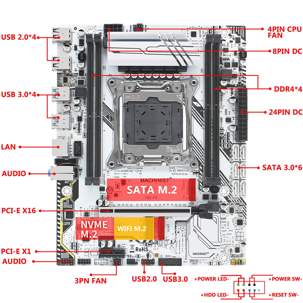 Günstig X99 Motherboard LGA 2011-3 Set Kit Mit Intel Xeon E5 2630 V3 Prozessor DDR4 32GB(4*8GB) 2666MHz RAM M-ATX NVME M.2 SSD X99-K9