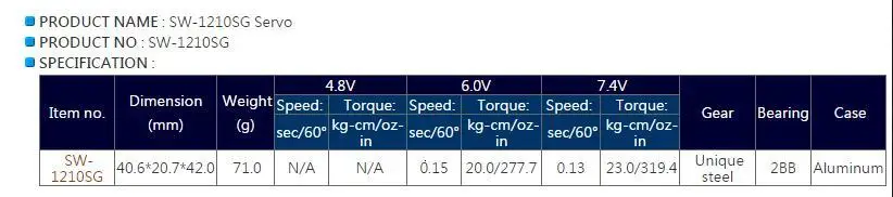 Savox SW-1210SG Водонепроницаемый тигельные Сталь Шестерни 7,4 v 0,13 s 23 кг цифровой сервопривод 1/10 1/8 Багги Monster truck гусеничный Truggy