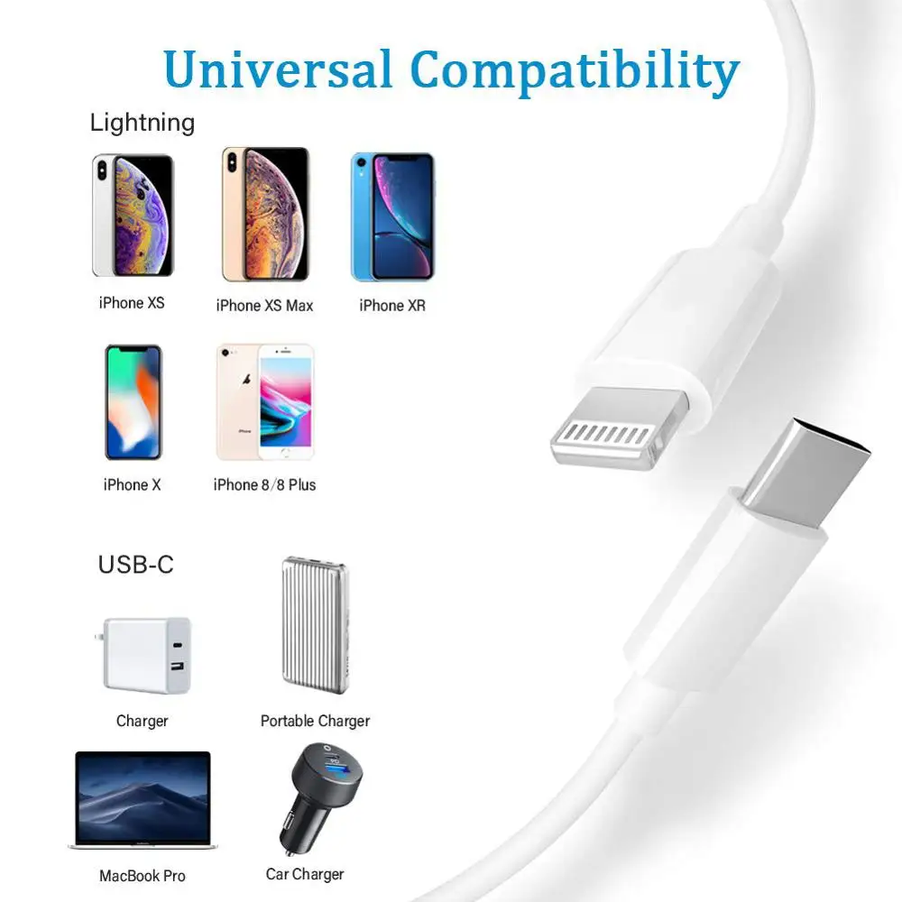 3A PD кабель для быстрой зарядки USB C коннектор Lightning iphone Xs X 8 pin type быстрое зарядное