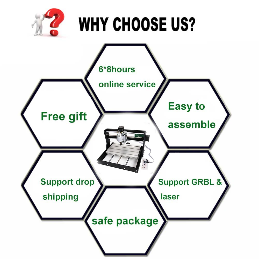 ЧПУ 3018 Pro GRBL управление Diy Мини ЧПУ машина 7 Вт, 3 оси pcb фрезерный станок, дерево маршрутизатор лазерная гравировка, с Оффлайн контроллер