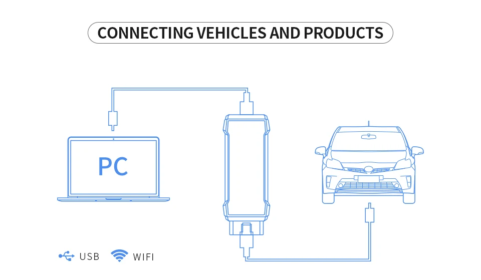 VXDIAG VCX NANO для VAG ODIS V4.4.10 V5.1.5 5054a 6154 wifi OBD2 сканер автомобильный диагностический инструмент 5054A ODIS для AUDI