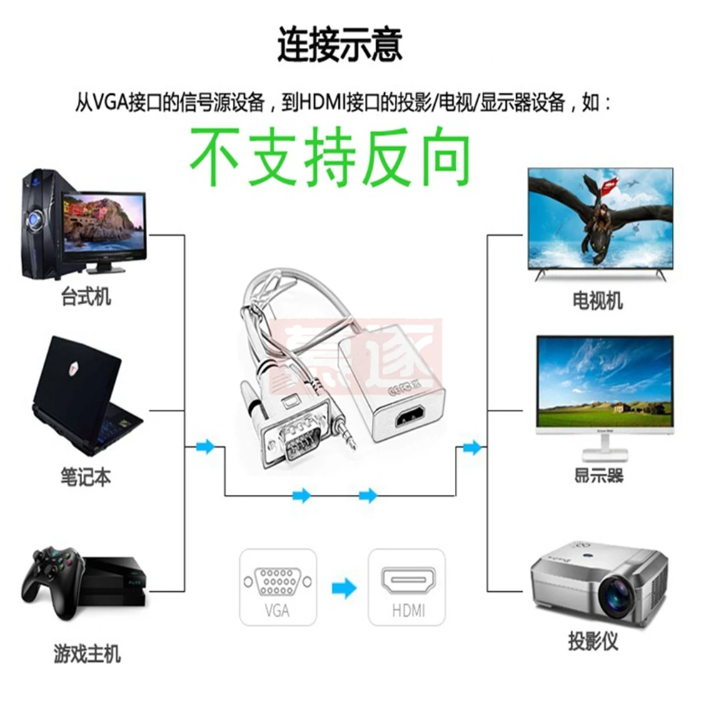 VGA M to HDMI-Совместимость F адаптер конвертер кабель с аудио Выход 1080P USB Мощность для