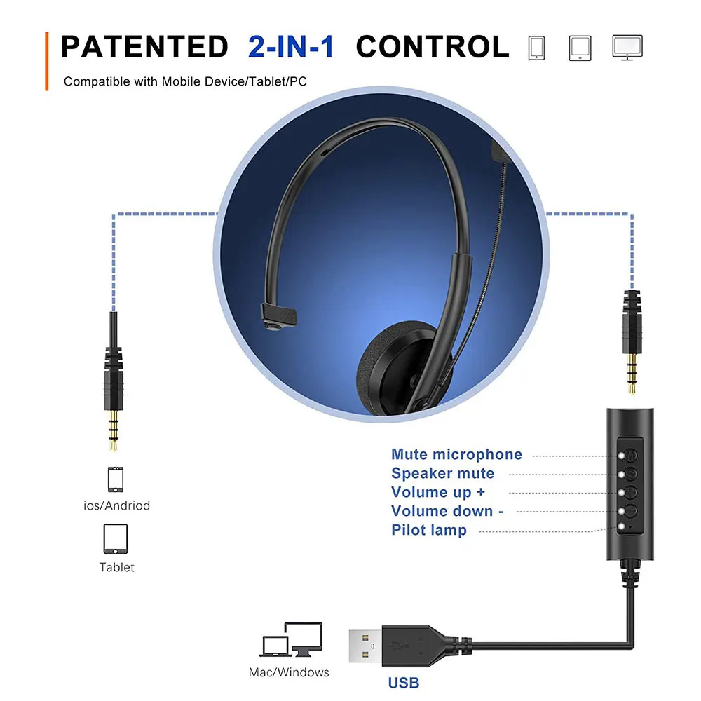 Универсальная офисная Проводная гарнитура с шумоподавляющим микрофоном USB +