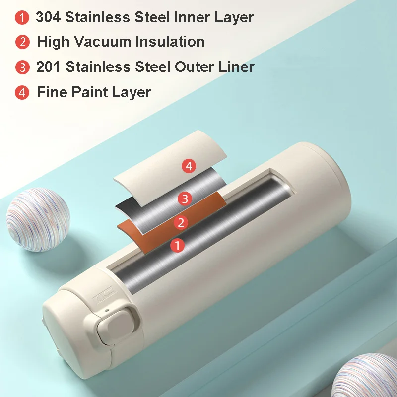 Термос UNTIOR из нержавеющей стали 500 мл портативная вакуумная фляжка Изолированная