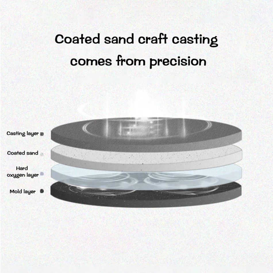 

Cast Iron Roasting Steak Pan Non Stick Roast Enamel Fried Pot Plate Frying Pan With Wooden Base Holder Home Cookware Kitchen