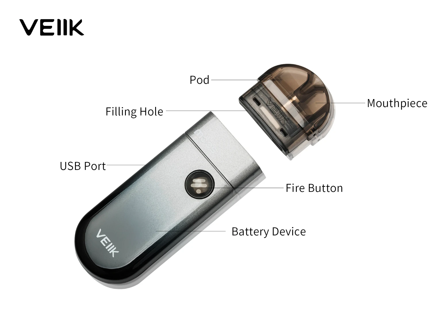 Электронная сигарета Pod Vape Veiik MOOS Kit 1100 мАч встроенный аккумулятор и 2 мл PCTG