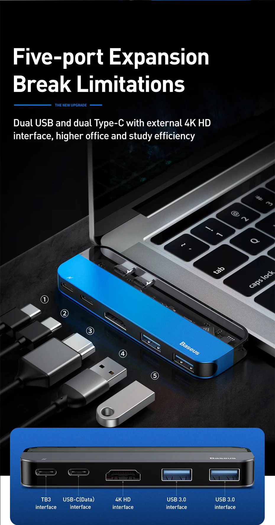 Baseus USB C концентратор 3,0 Для Macbook Pro Surface HDMI Thunderbolt 3 адаптер питания мульти USB 3,0 USB-C type C концентратор для huawei Matebook