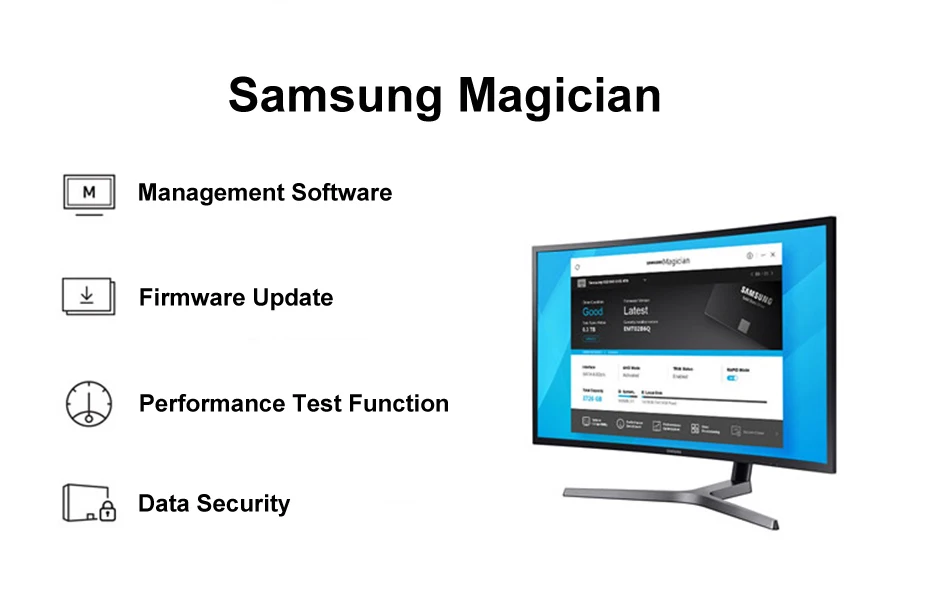 SAMSUNG SSD 860 EVO 250GB 500GB 1 ТБ Внутренний твердотельный диск HDD TLC SATA III 2,5 дюйма для ноутбука