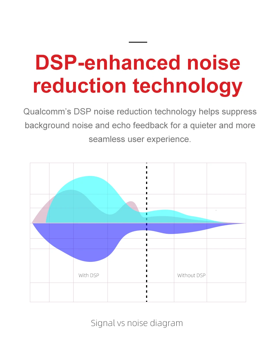 TRN BT20S APTX беспроводной Bluetooth 5,0 ушной крючок HIFI наушники 2PIN/MMCX разъем для TRN X6/IM1/IM2/V80/v30 Revonext QT5/QT2