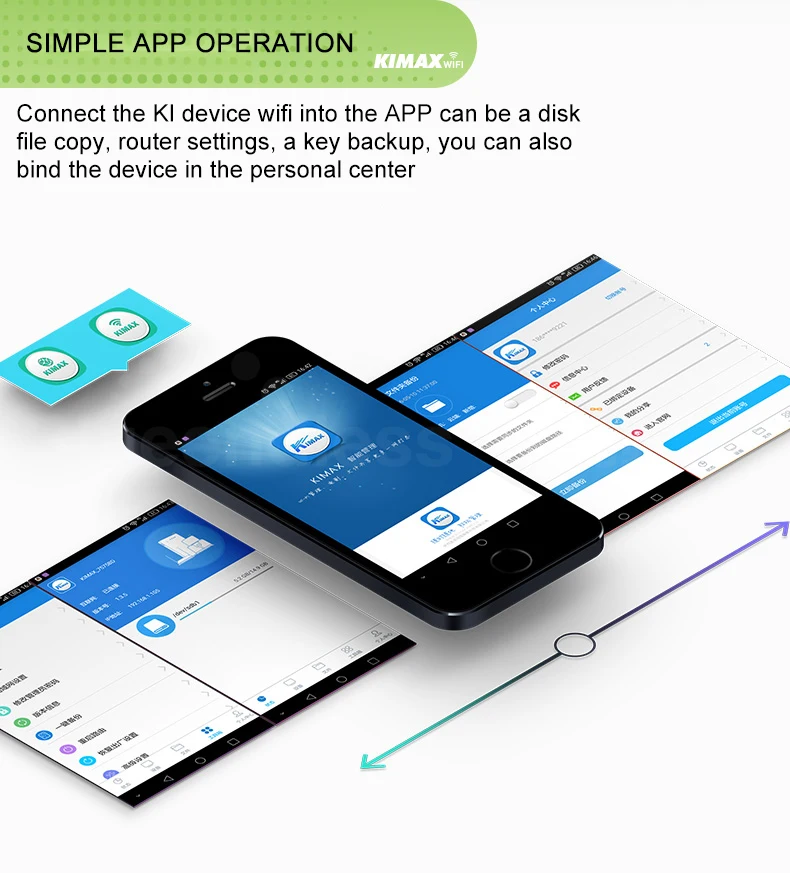 2,5 дюймов WiFi HDD корпус доступ к HDD через телефон или ПК power bank функция эксклюзивное приложение