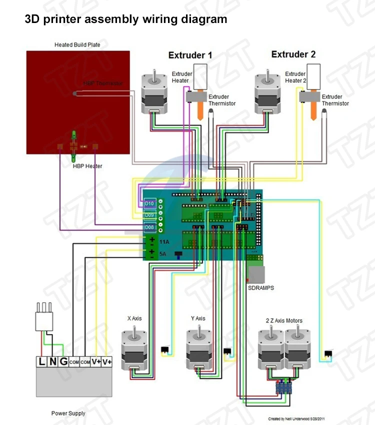 1 шт. RAMPS 1,4 3D панель управления принтером Reprap MendelPrusa для Arduino