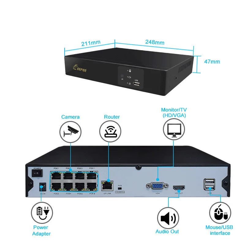 Система охранного видеонаблюдения POE NVR 8CH 4CH H.265 видеомагнитофон ONVIF Hi3536D+ 2Gb сенсорная сеть NVR 720P 960P 1080P IP камера HDMI VGA CCTV NV